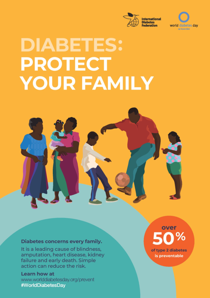 World Diabetes Day 2019 Poster